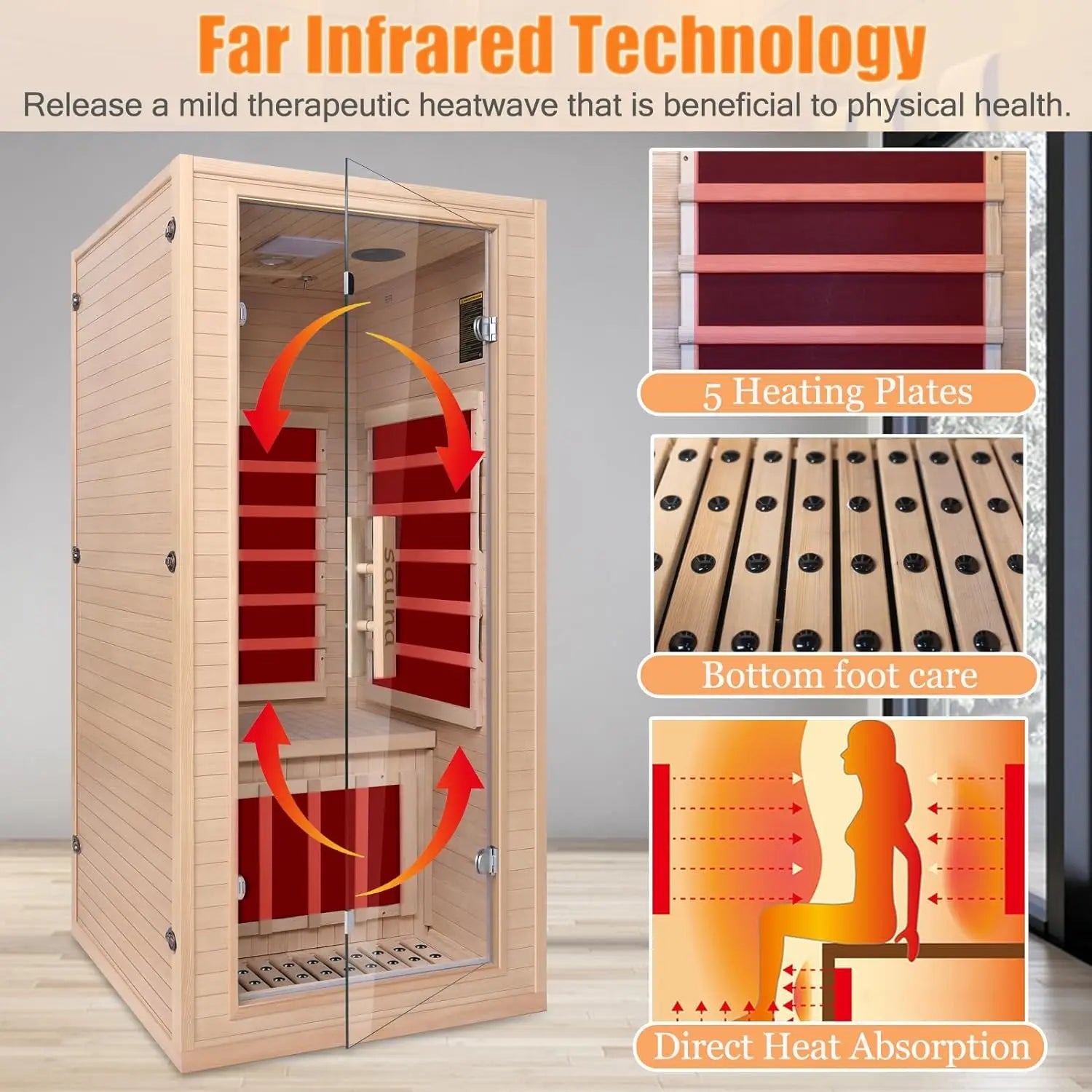 Personal Retreat Sauna Room