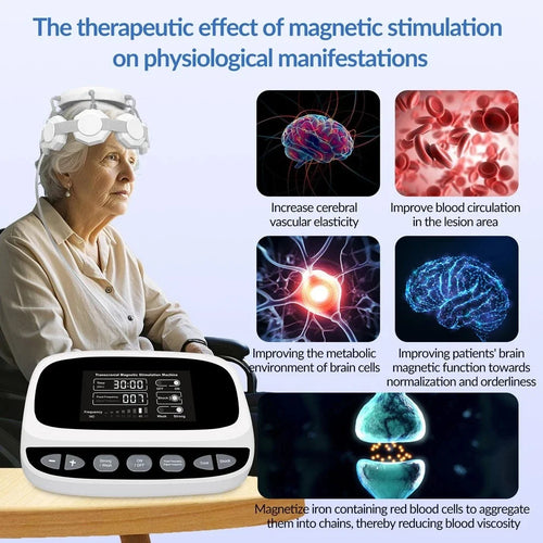 MindCalm Neuro Wellness Device