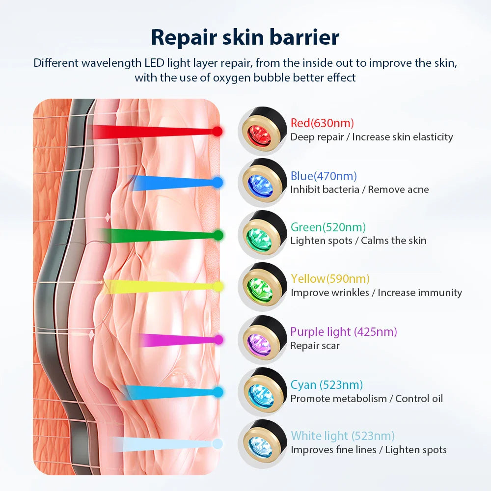Magic Glow Oxygen Facial Pen